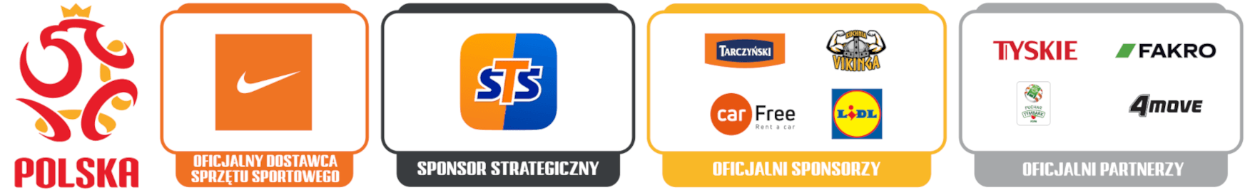 PZPN