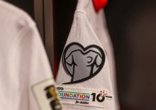 Powołania na turniej kwalifikacyjny UEFA European Women’s Under-17 Championships