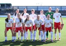 U-17 kobiet: Porażka Polek na początek turnieju mistrzostw Europy
